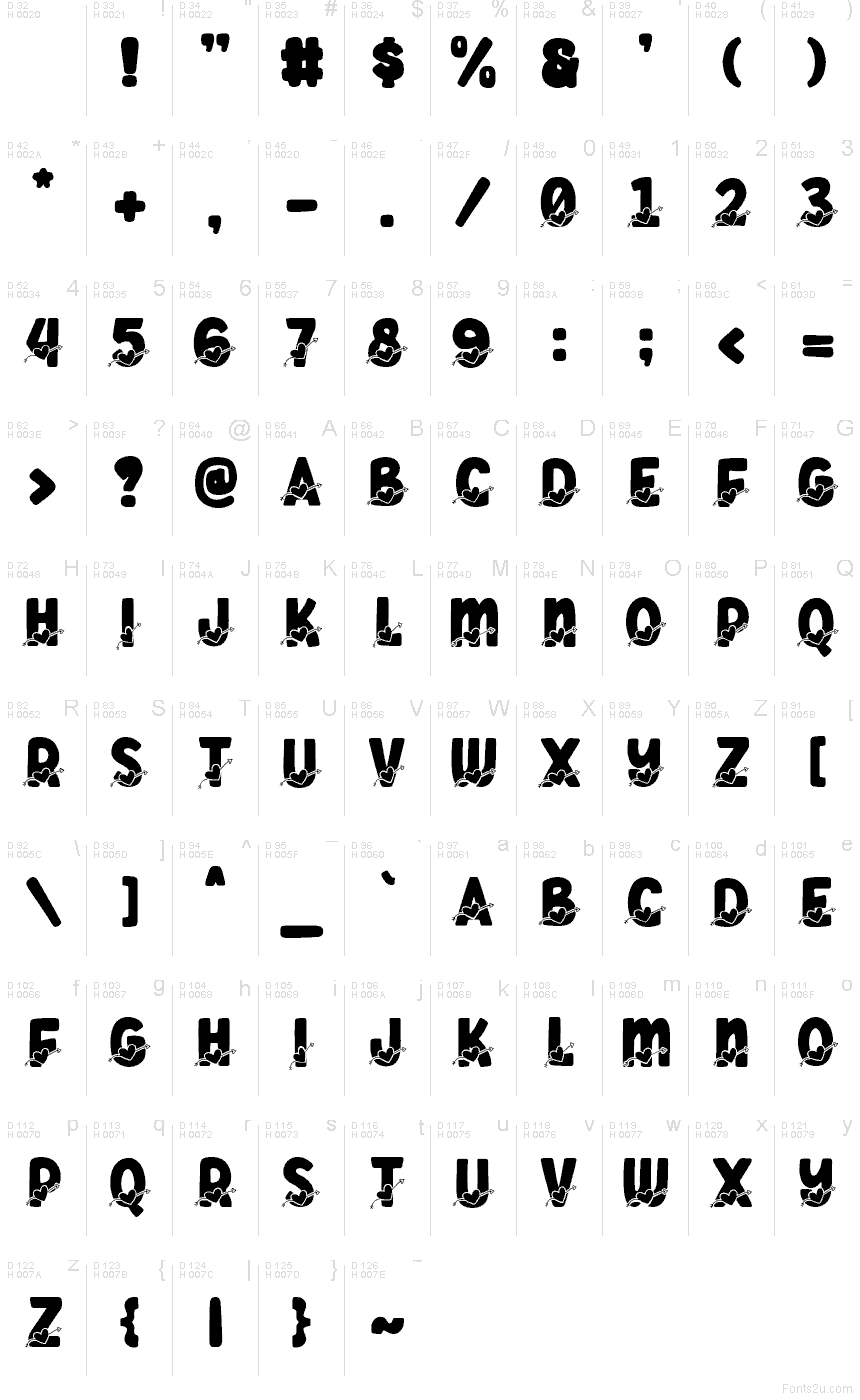 Basic Latin - charmap