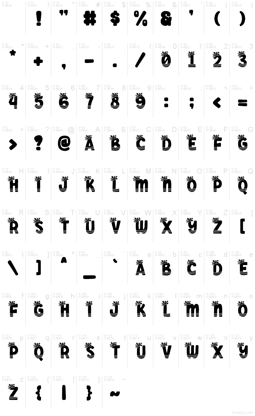 基本ラテン文字 - 文字マップ