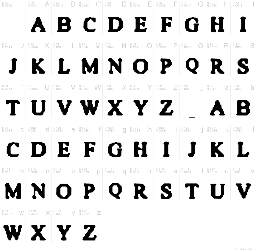 Basic Latin - charmap