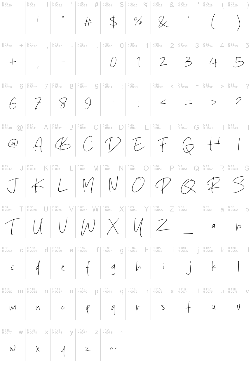 Quite Rambling font | Fonts2u.com