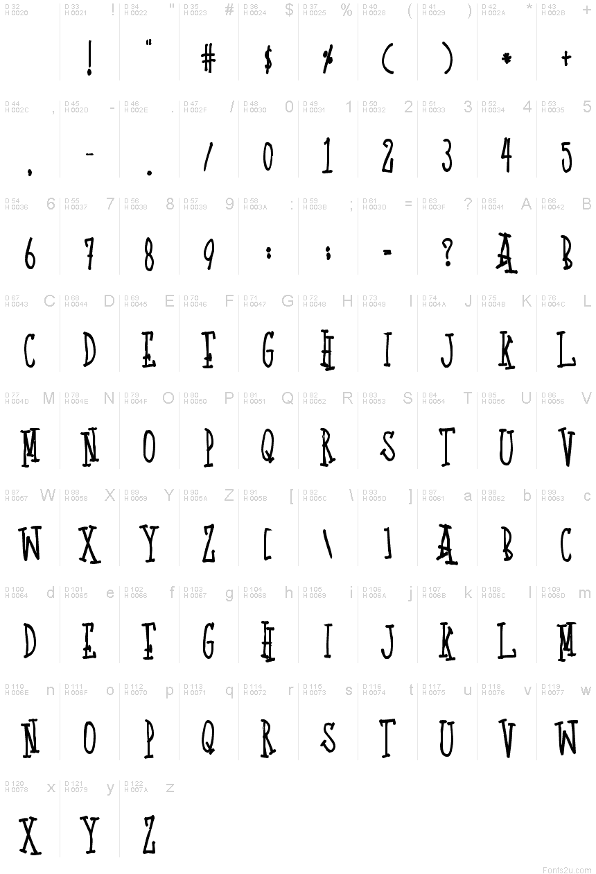 Basic Latin - charmap