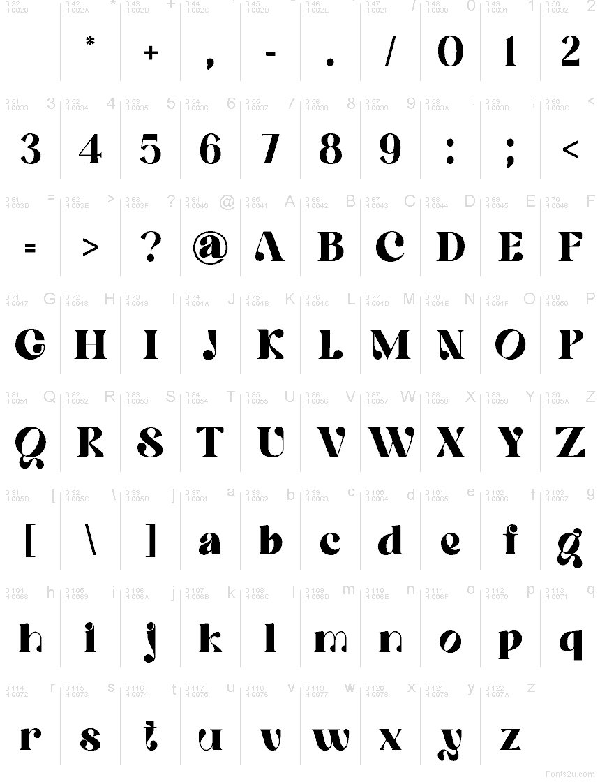 Latin de base - Table de caractères