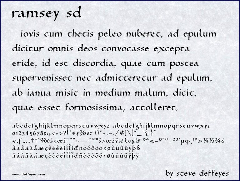 Ramsey SD Czcionka