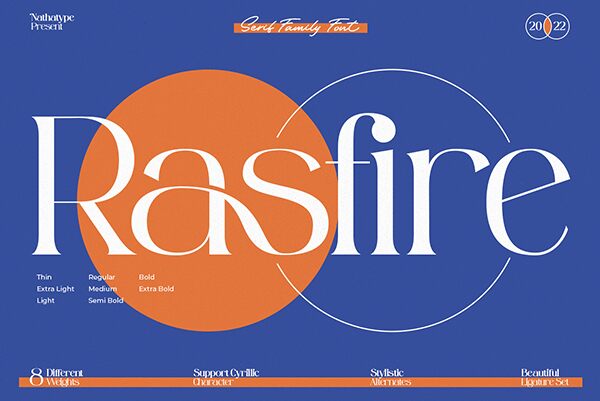 Rasfire Carattere