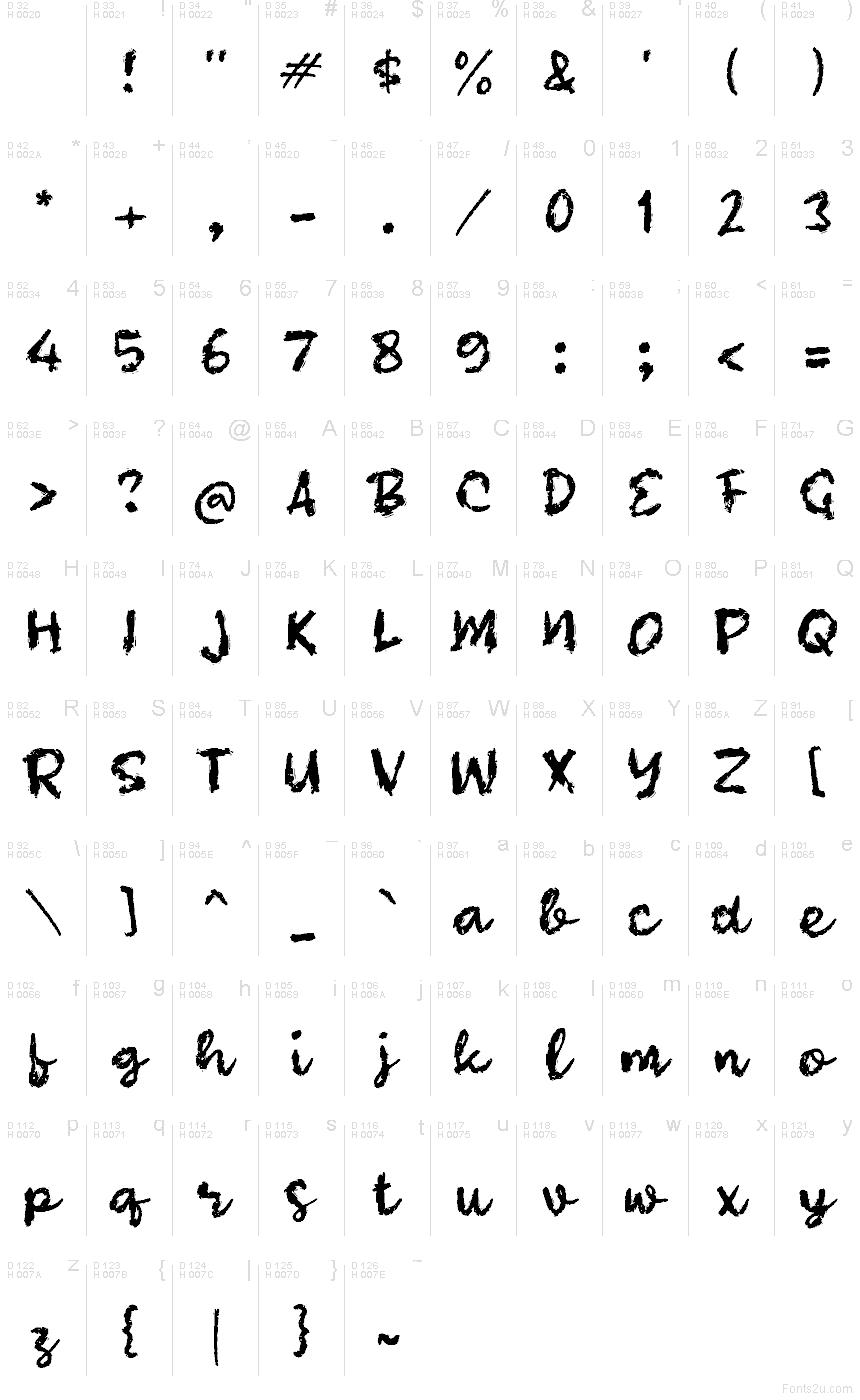 Latin de base - Table de caractères