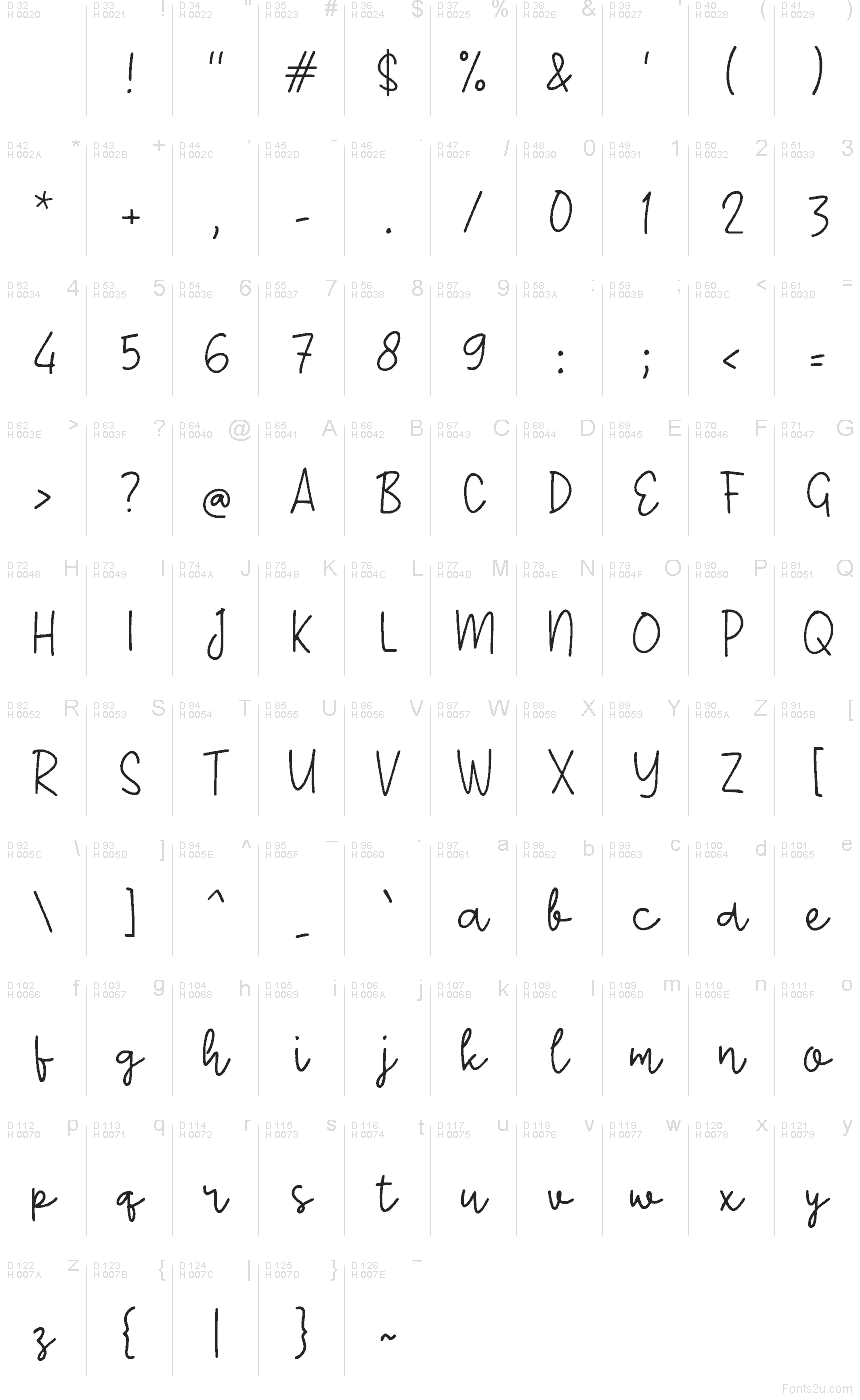 Latino di base - Mappa caratteri