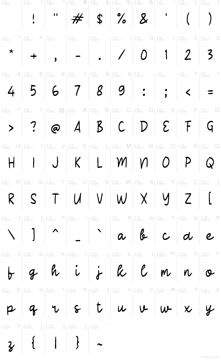 Базовая латиница - Таблица символов