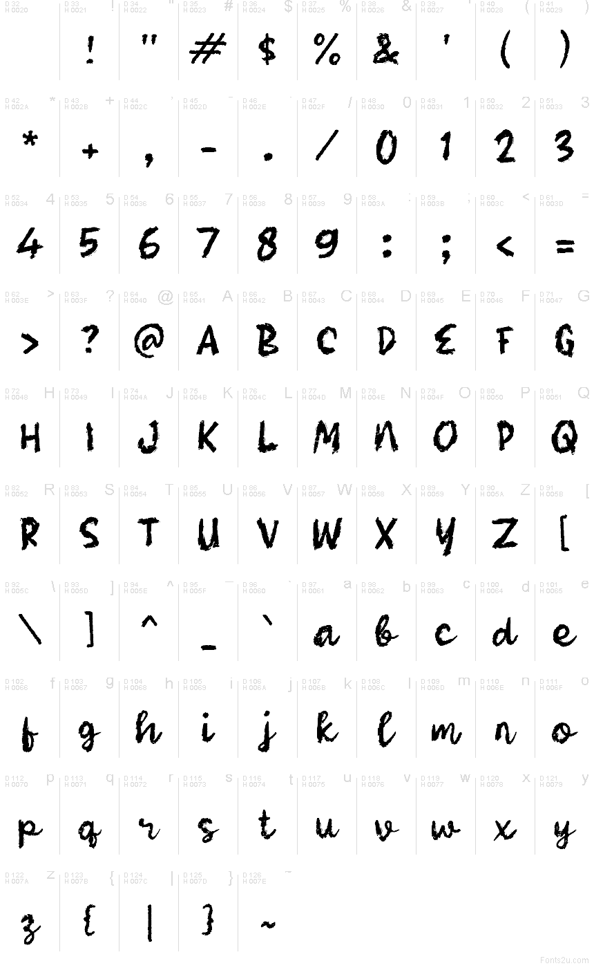 Základná latinka - Znaková sada