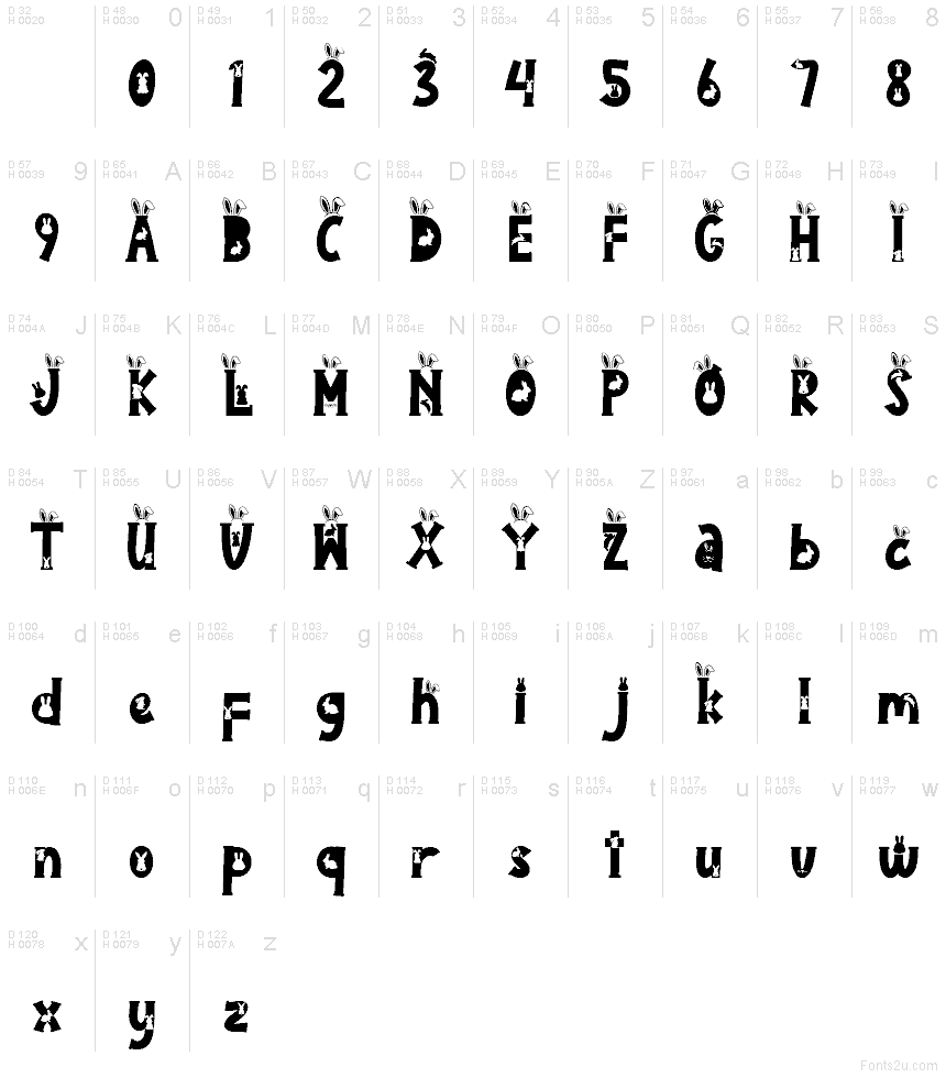 Basic Latin - charmap