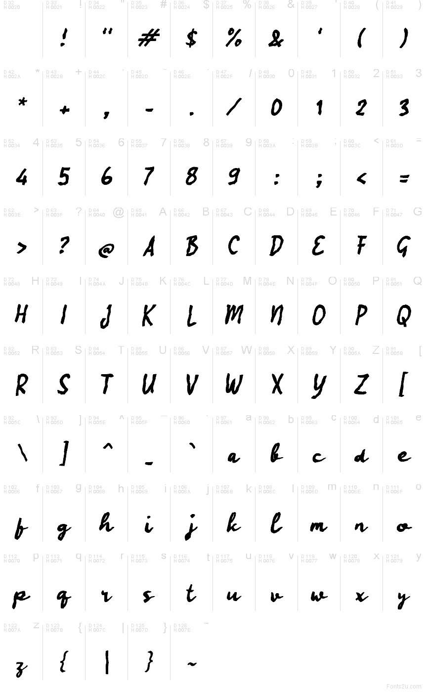 Rabisayo font character map: Basic Latin, page 1