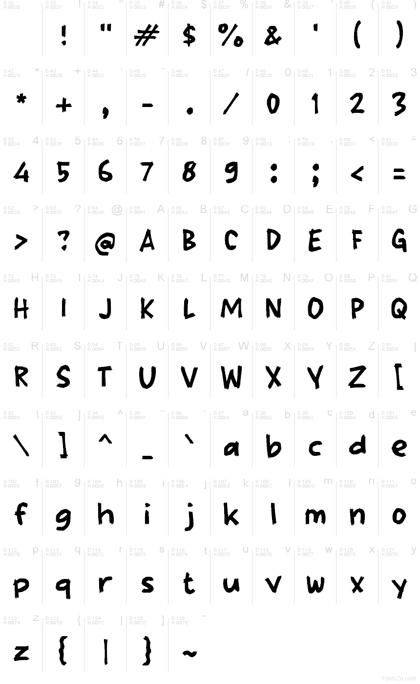 Základná latinka - Znaková sada