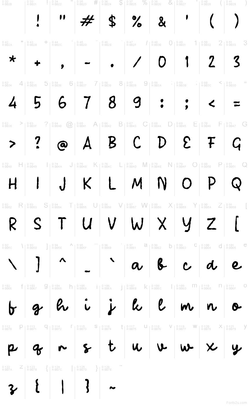 Latin de base - Table de caractères