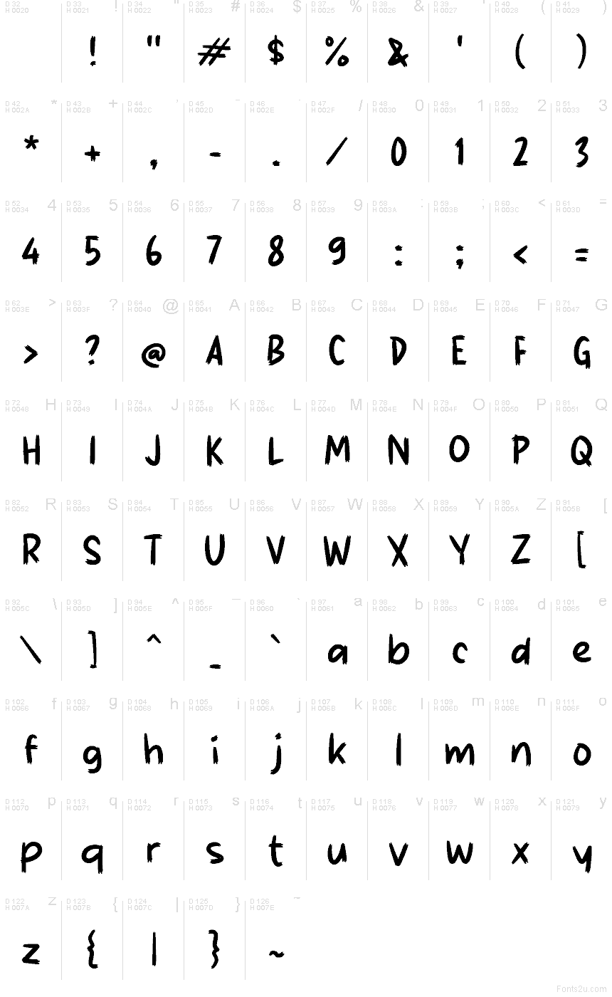 Základná latinka - Znaková sada