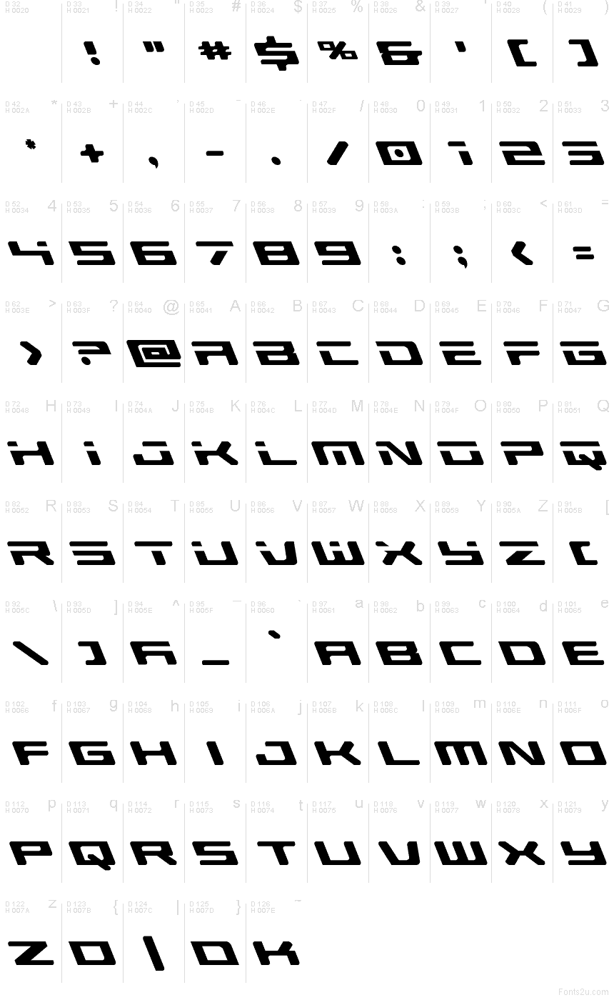 Базовая латиница - Таблица символов