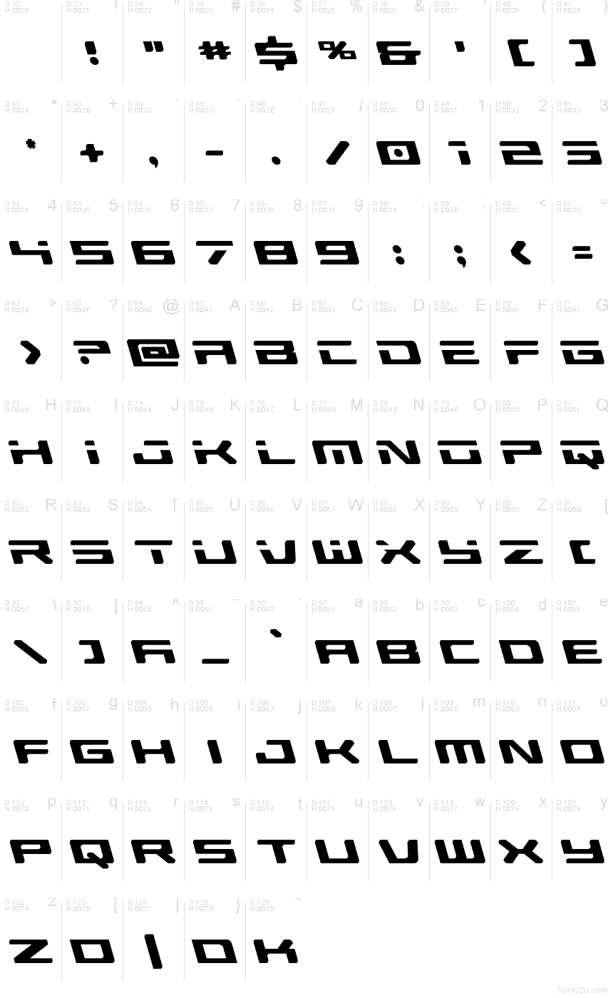 Базовая латиница - Таблица символов