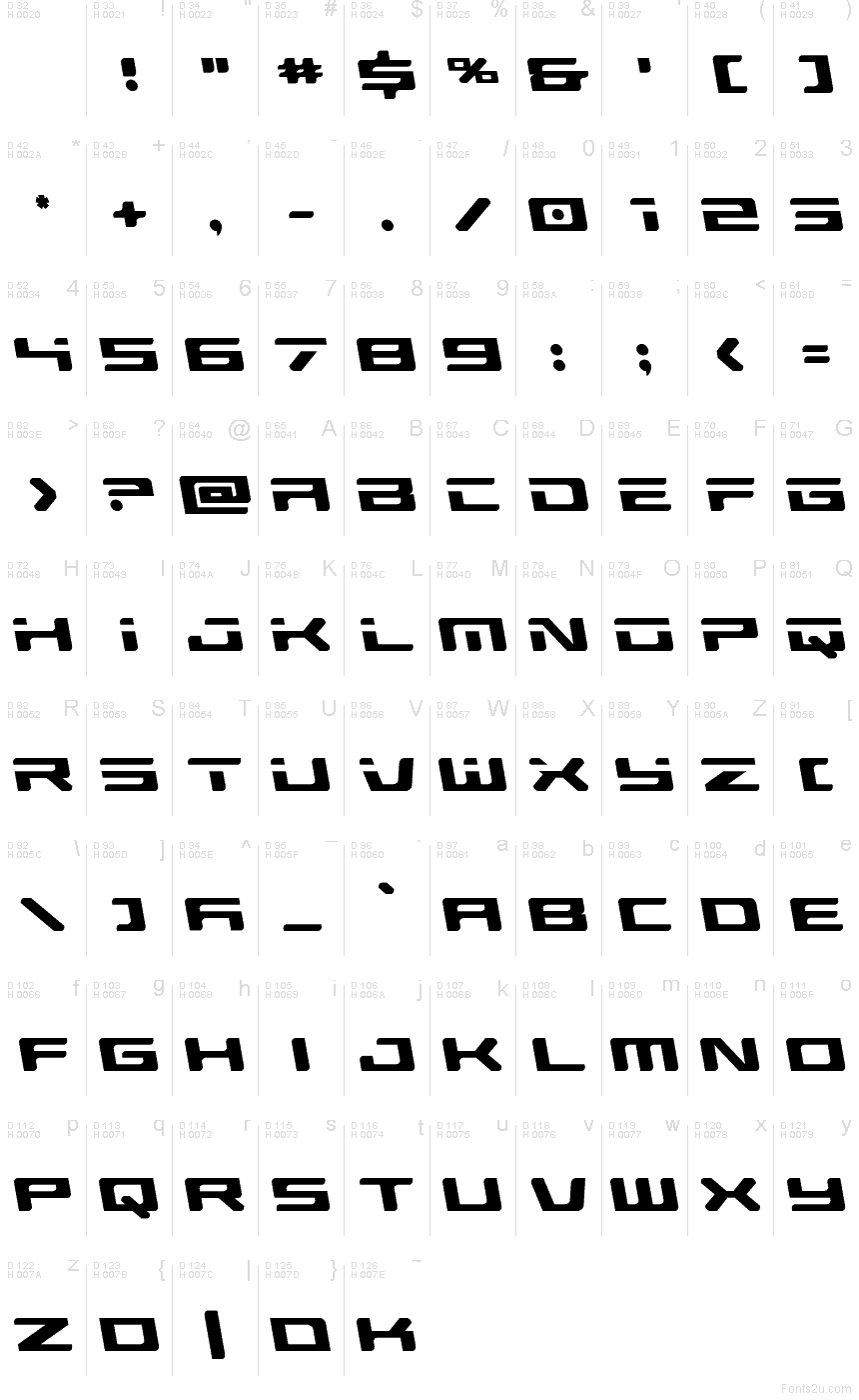 Базовая латиница - Таблица символов