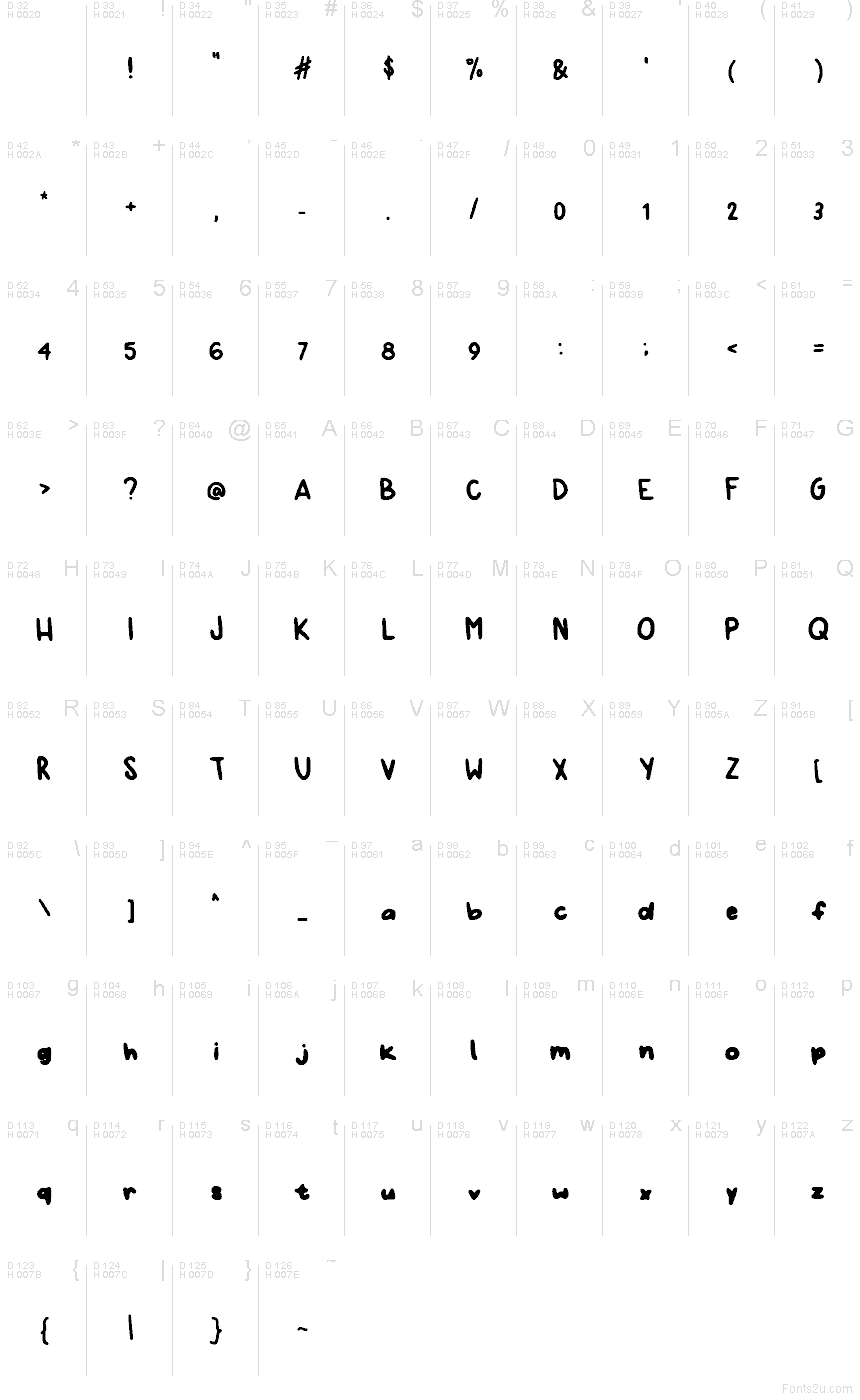 Latino di base - Mappa caratteri