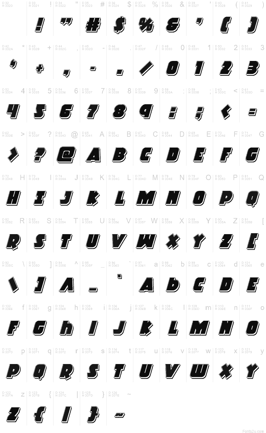 Basis-Lateinisch - Zeichentabelle