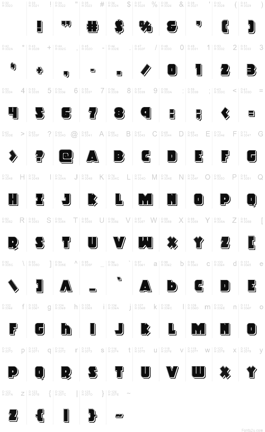 Basis-Lateinisch - Zeichentabelle