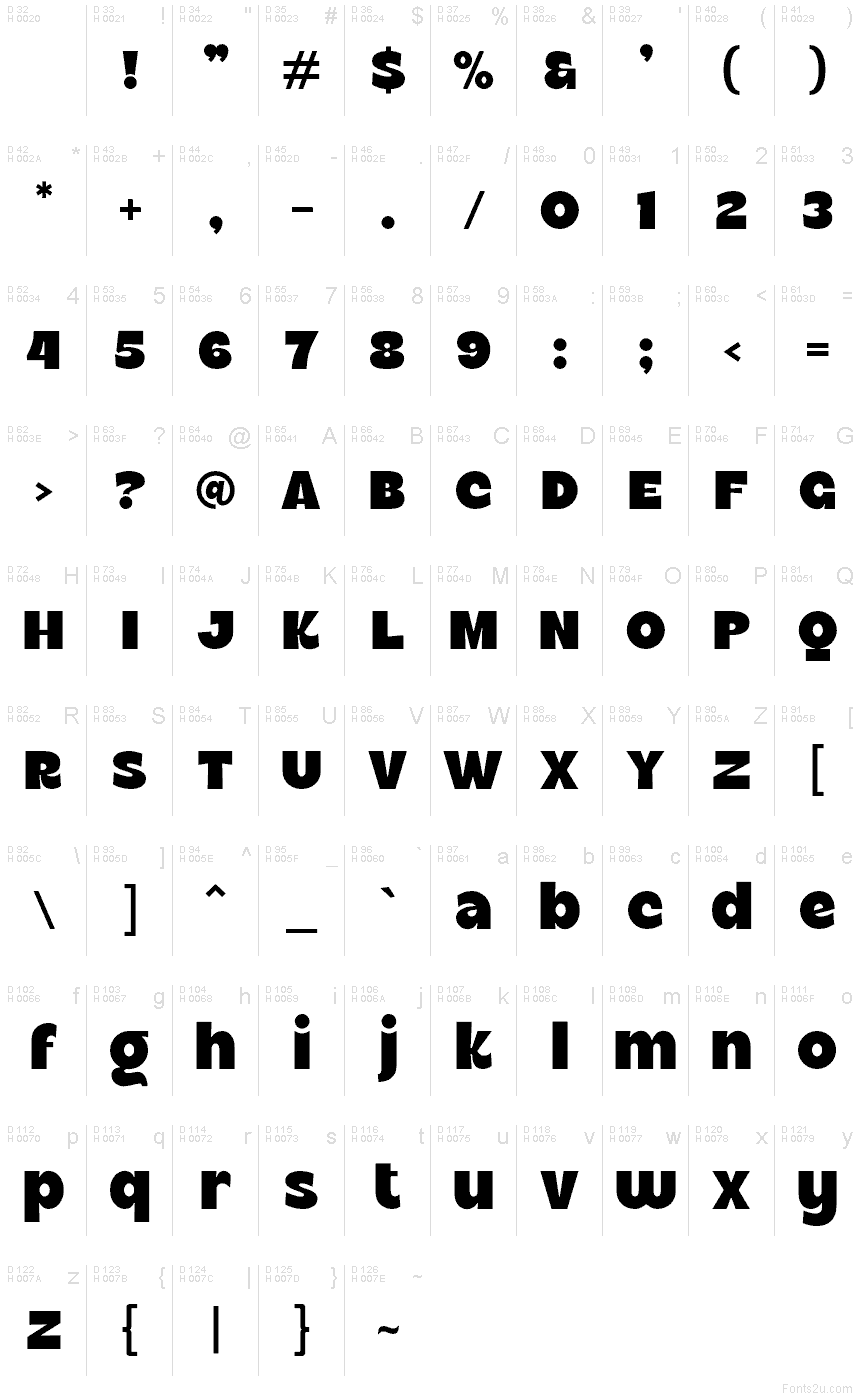 Latino di base - Mappa caratteri