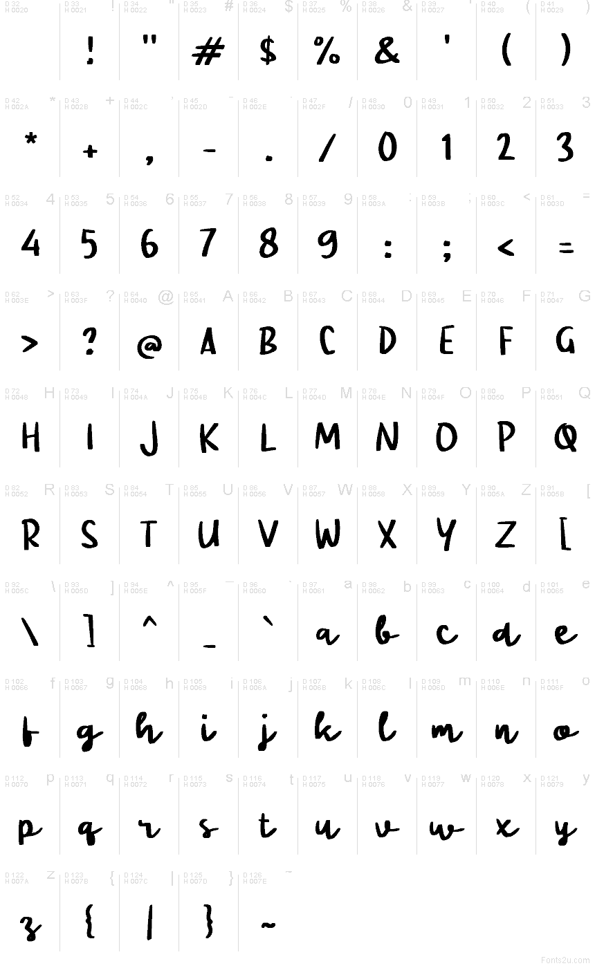 Radeboy font character map: Basic Latin, page 1
