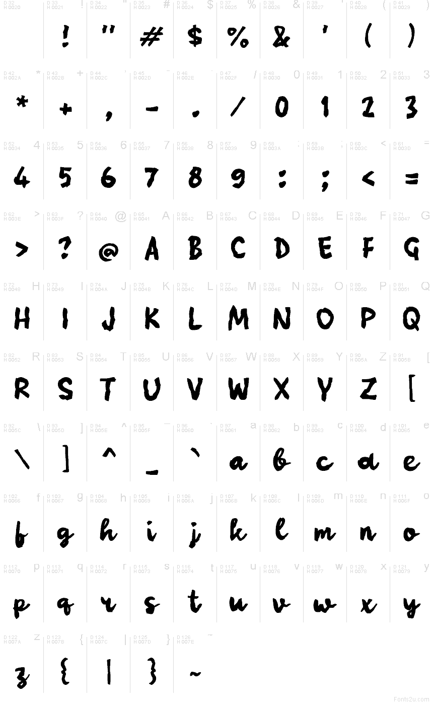 Latin de base - Table de caractères