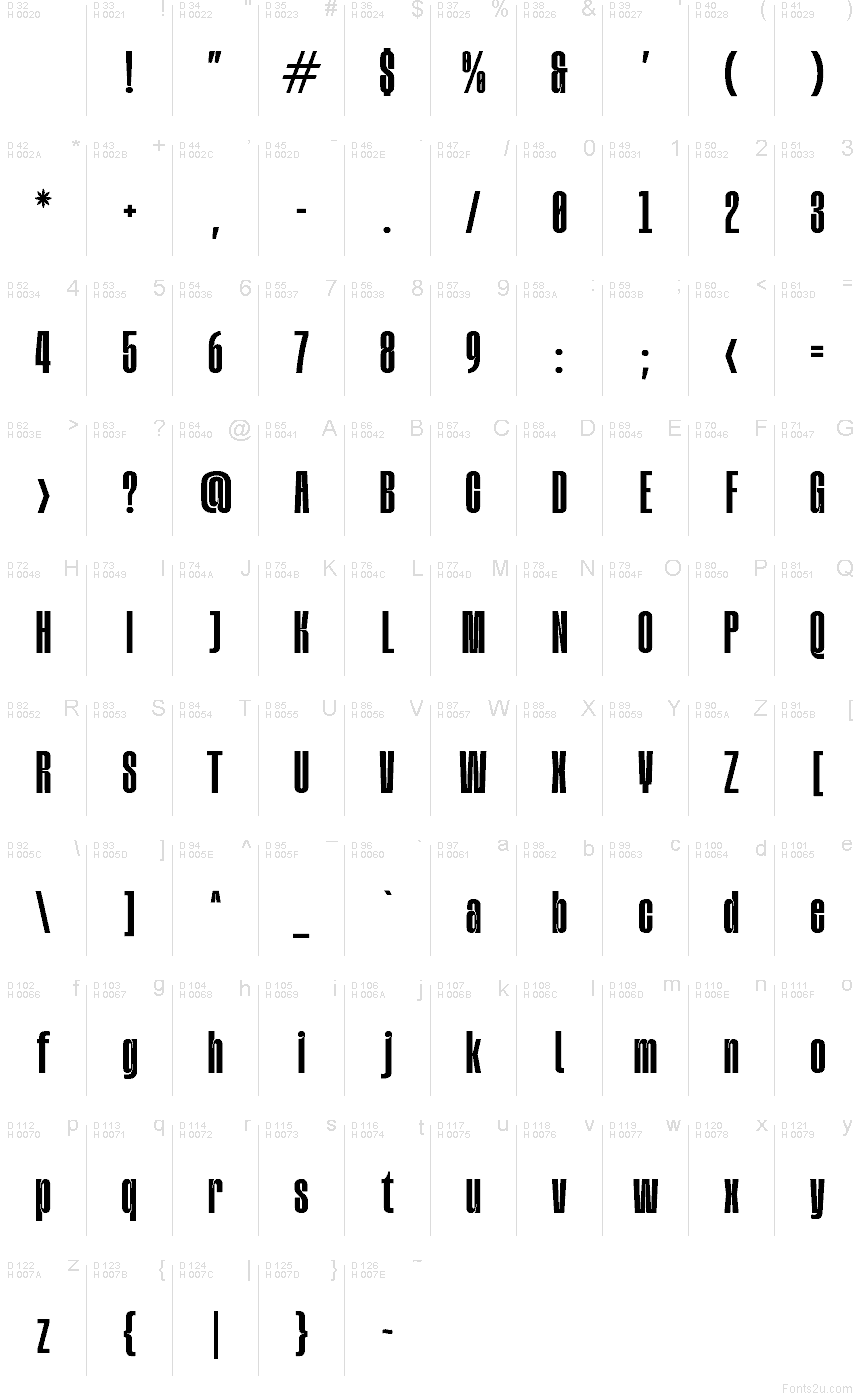 Latino di base - Mappa caratteri