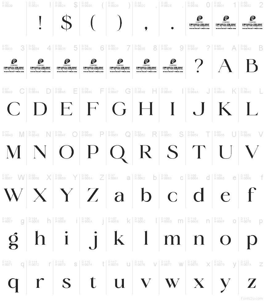 Basic Latin - charmap