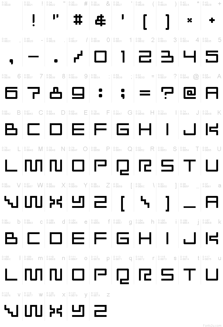 基本拉丁字母 - 字符地图