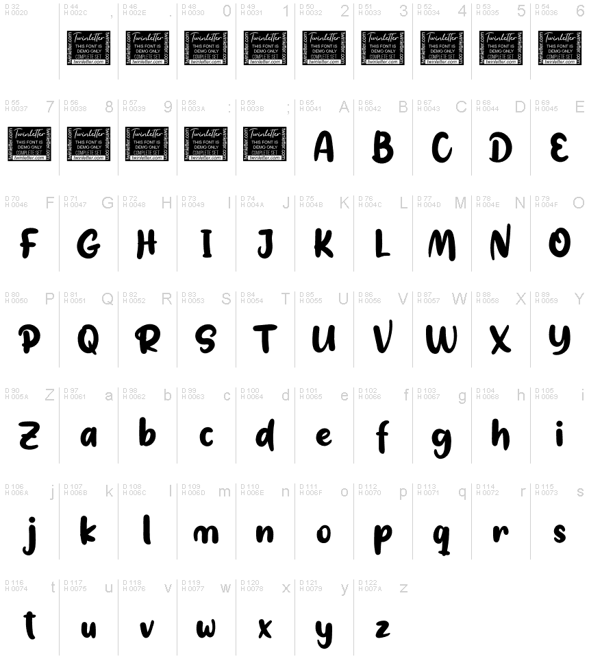 基本拉丁字母 - 字符地图