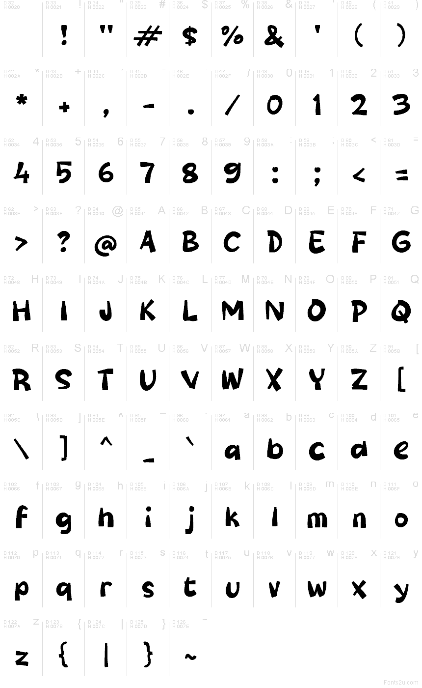 Basic Latin - charmap