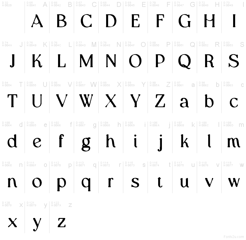 Basic Latin - charmap