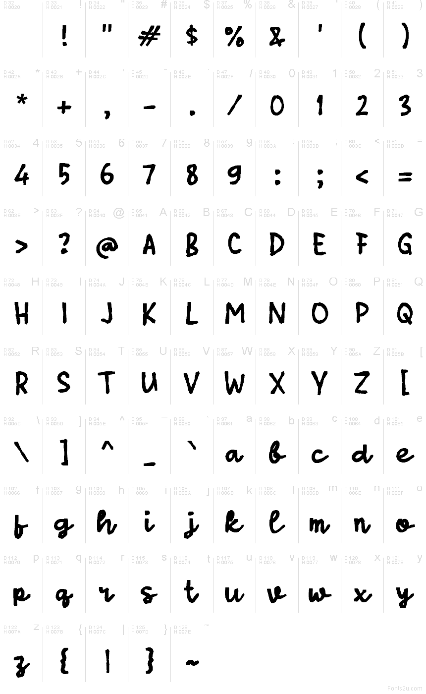 Базовая латиница - Таблица символов