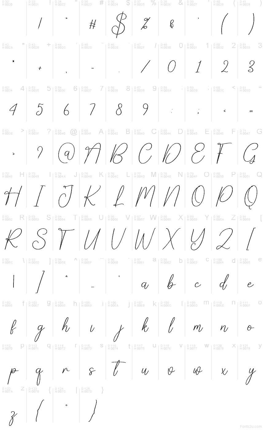 Latino di base - Mappa caratteri