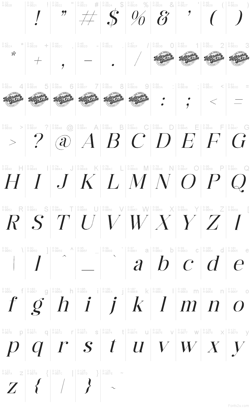 Basic Latin - charmap