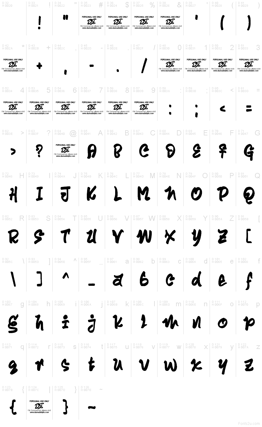 Latino di base - Mappa caratteri