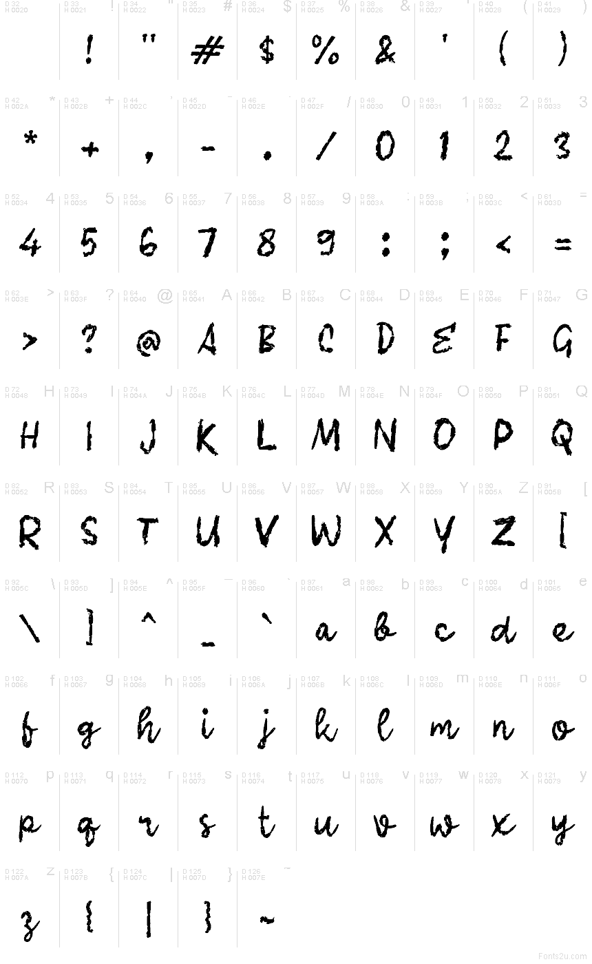 Latin de base - Table de caractères