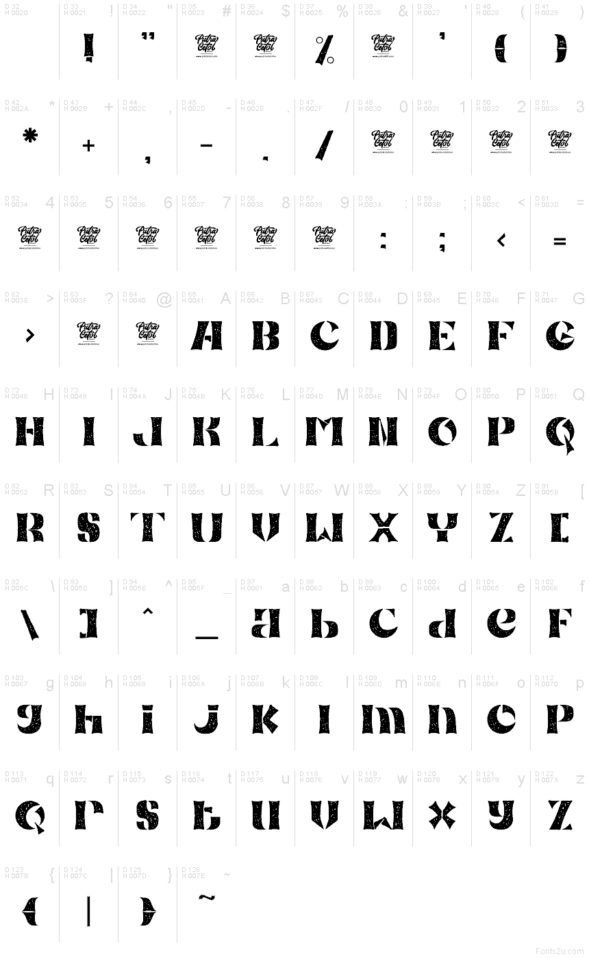 Базова латиниця - Таблиця символів