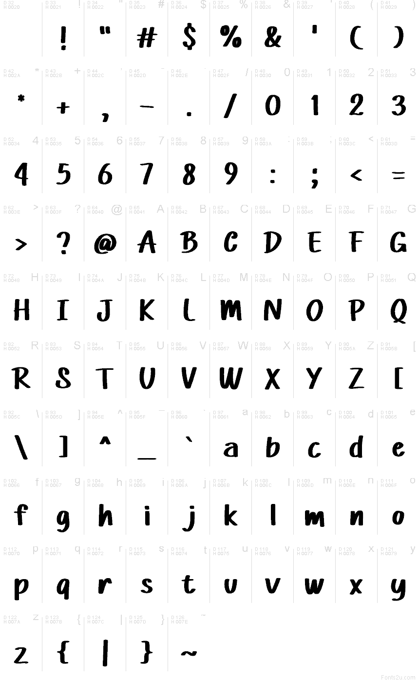 Базова латиниця - Таблиця символів