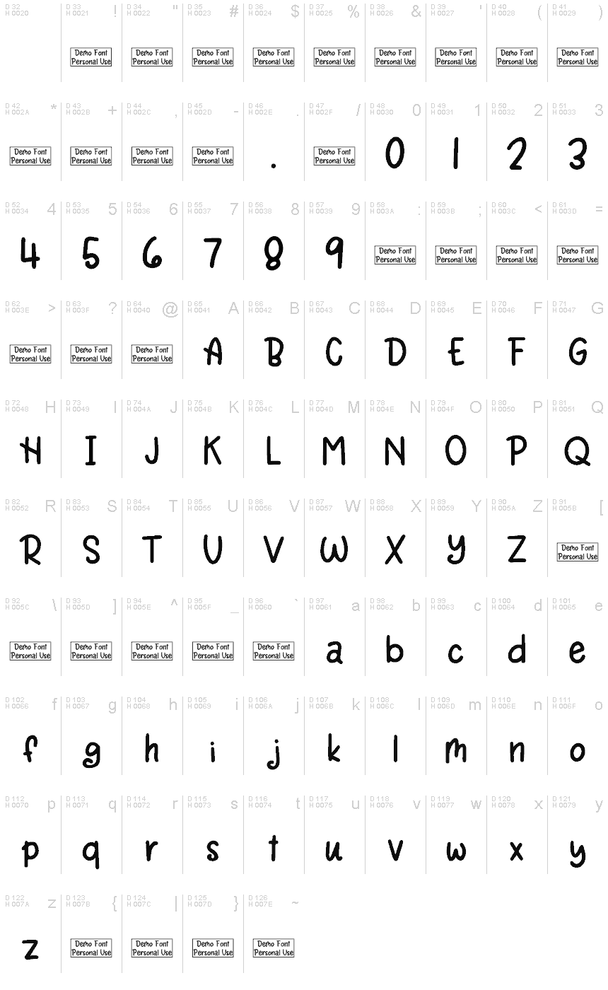 基本拉丁字母 - 字符地图