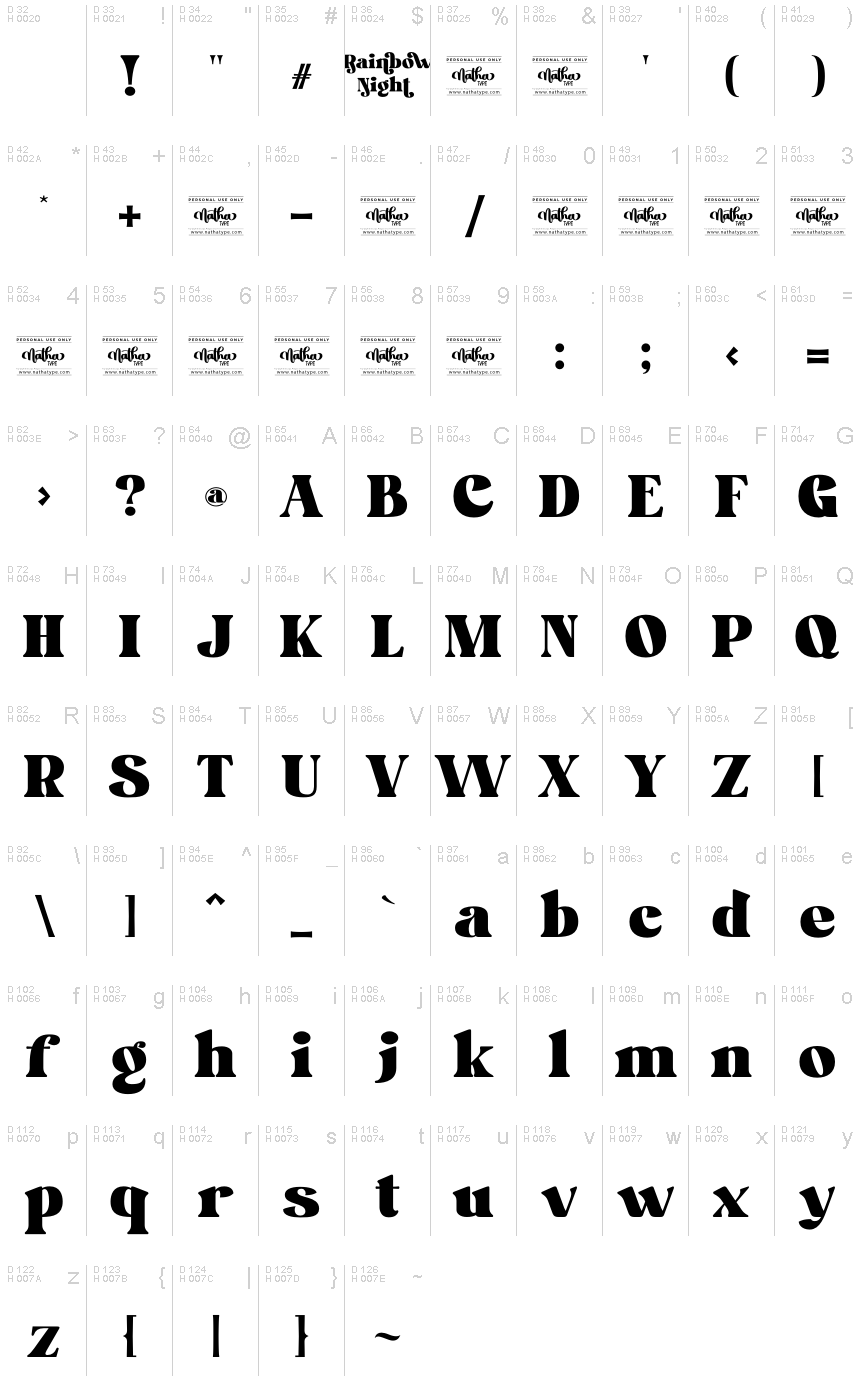 Latin de base - Table de caractères
