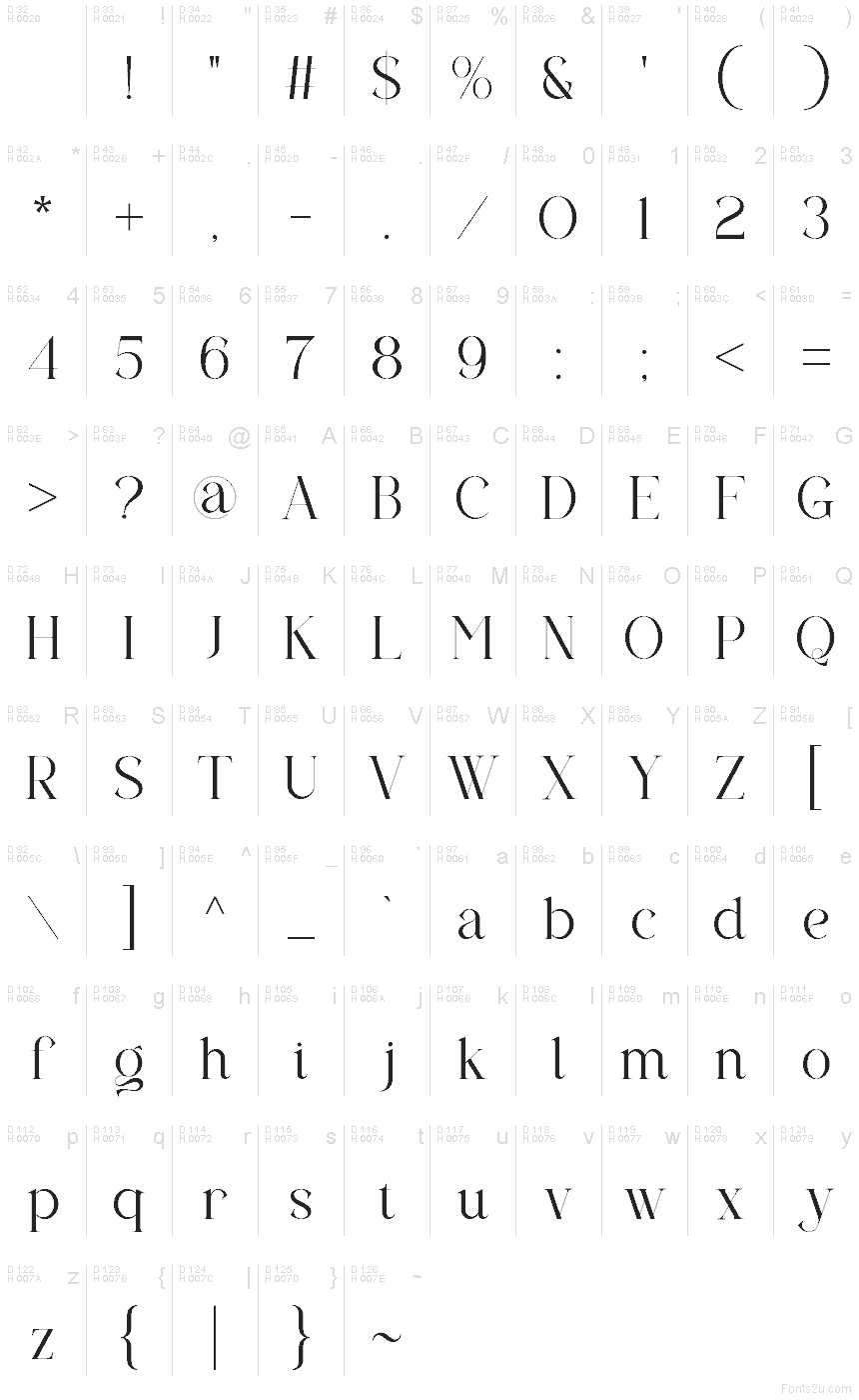Basic Latin - charmap