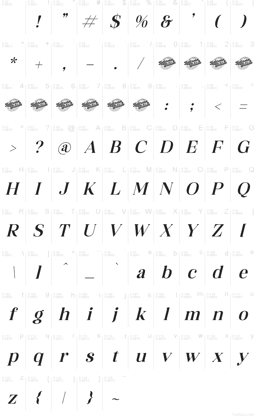 Базова латиниця - Таблиця символів