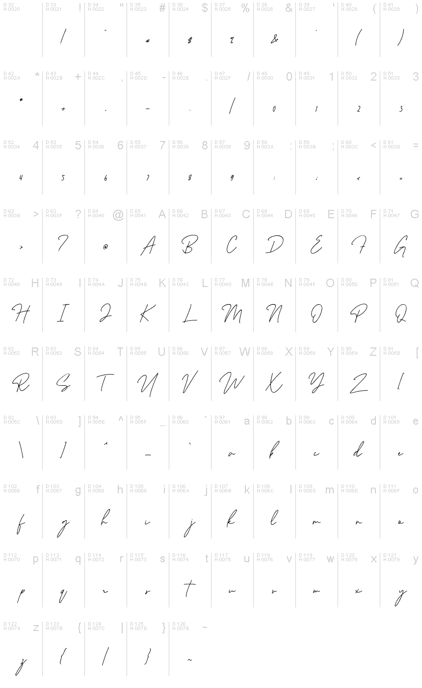 Basic Latin - charmap