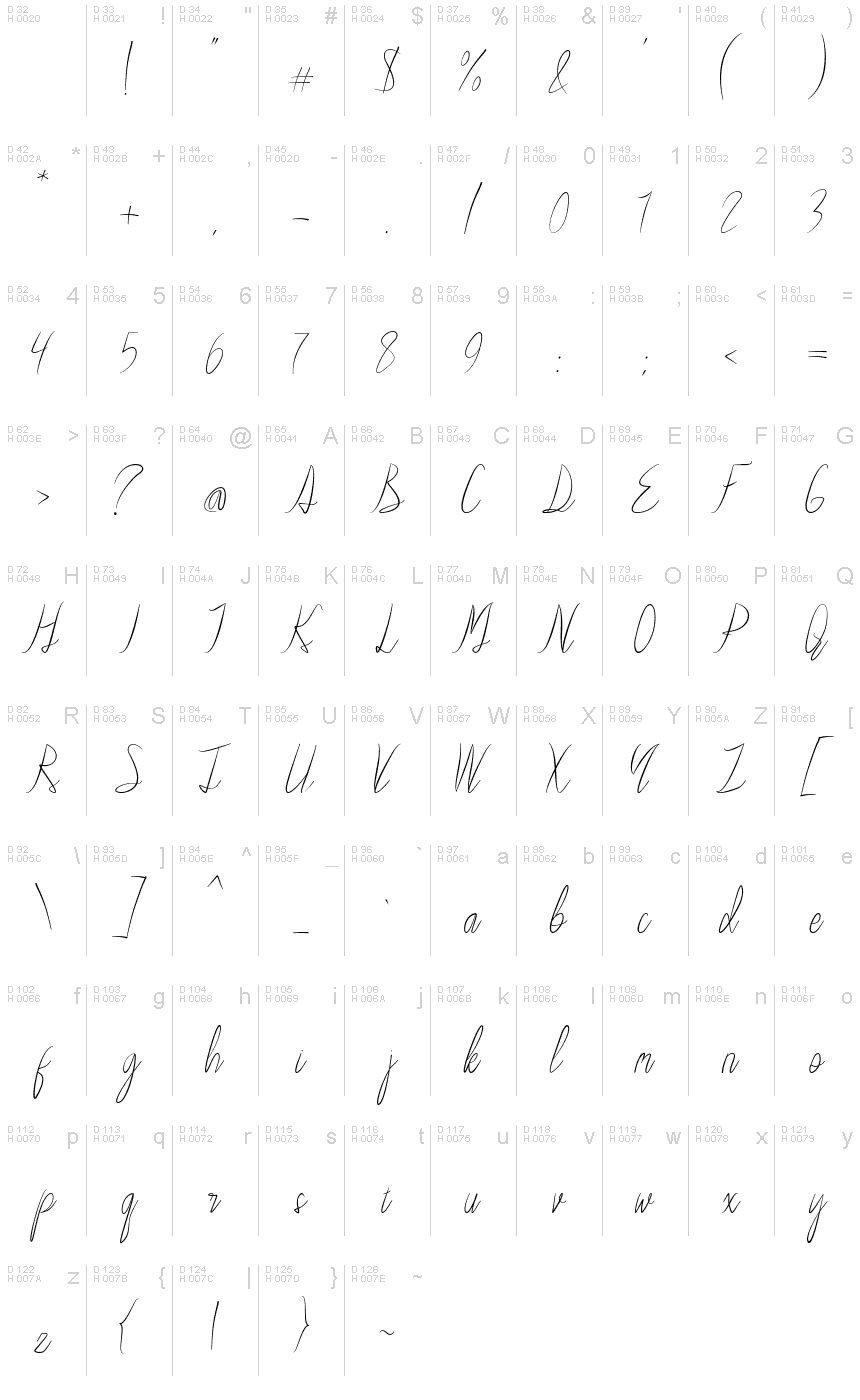 Basic Latin - charmap
