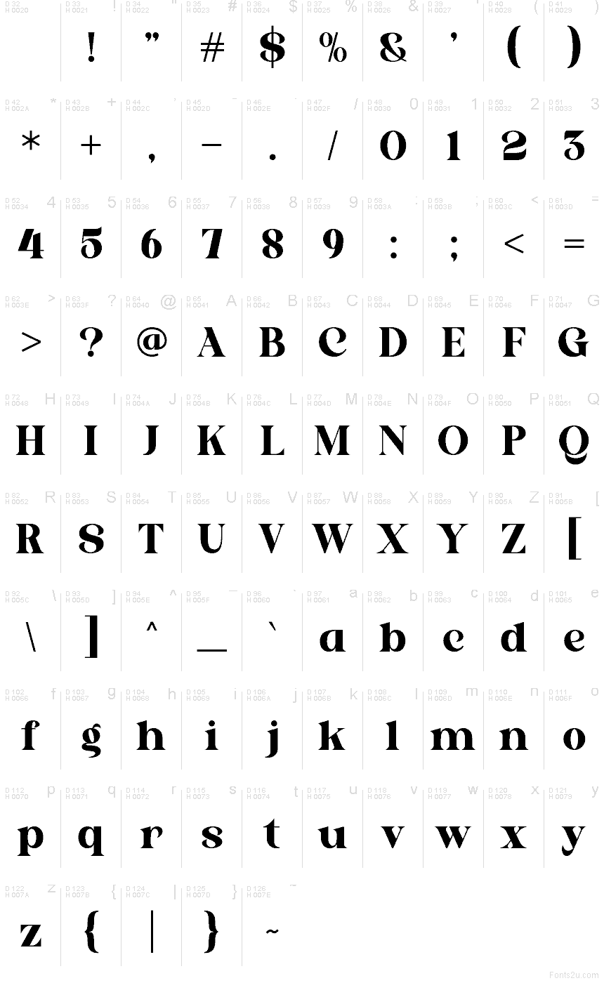 Basic Latin - charmap