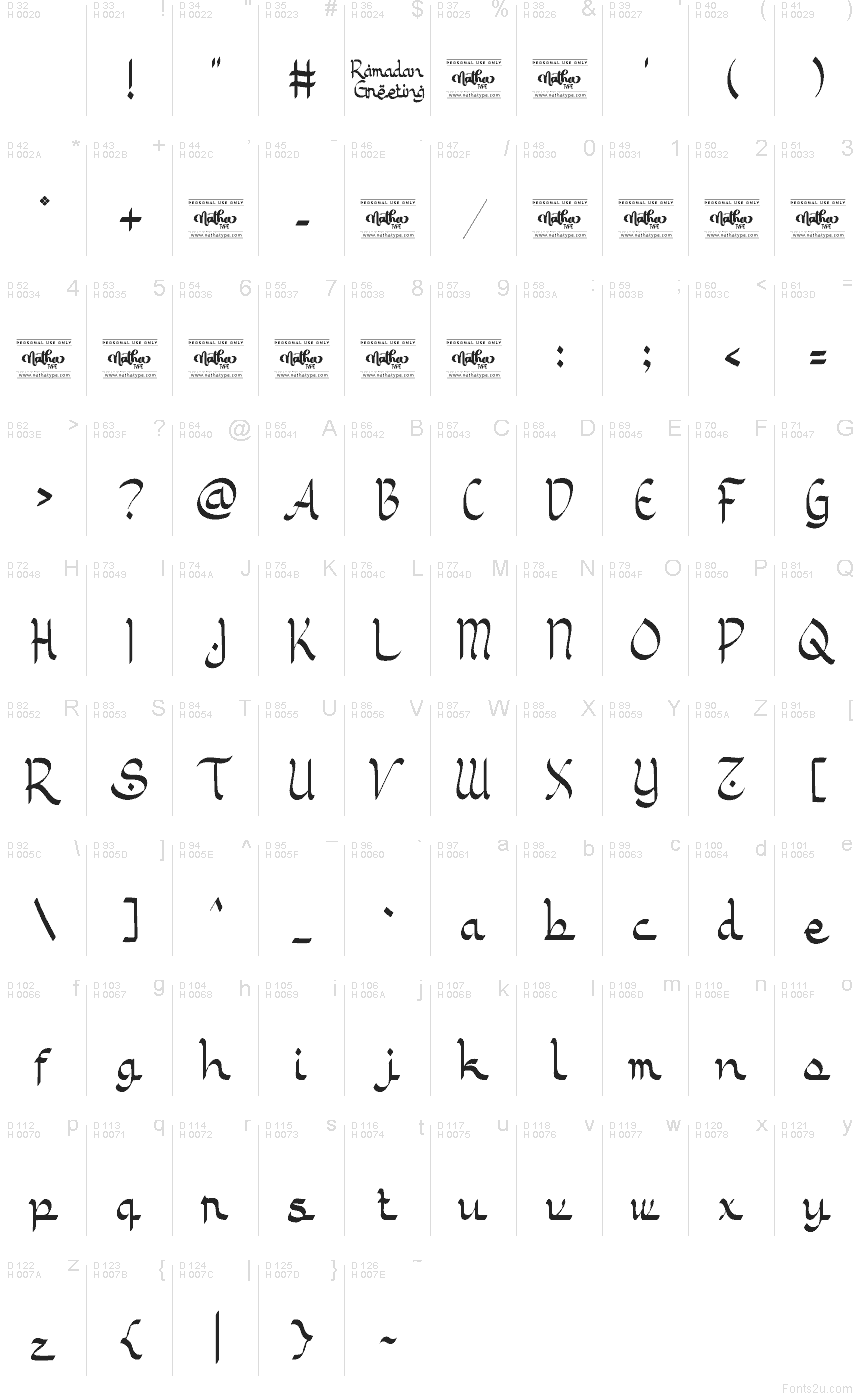 Basic Latin - charmap