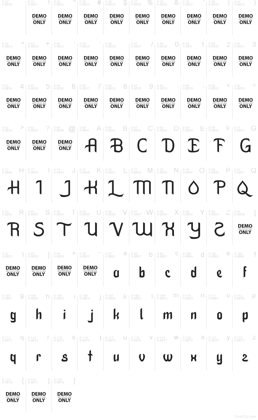 基本拉丁字母 - 字符地图