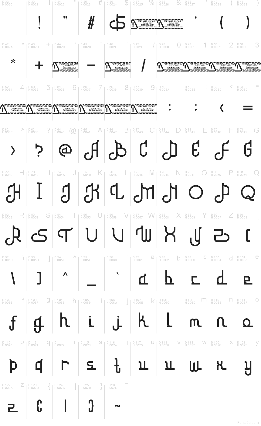 Basic Latin - charmap