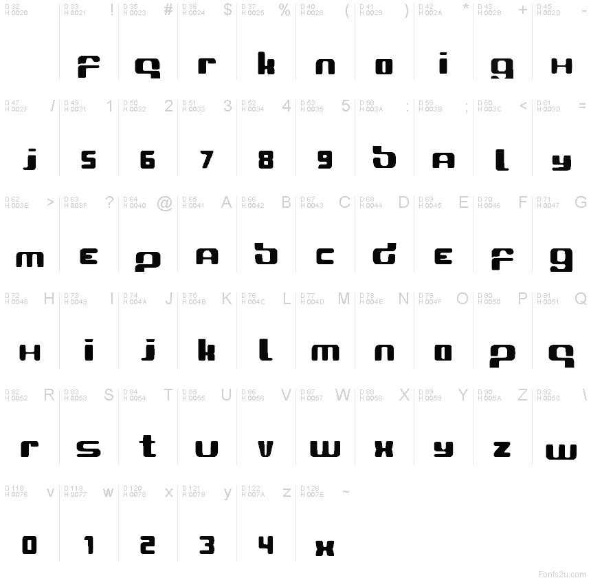 Základná latinka - Znaková sada